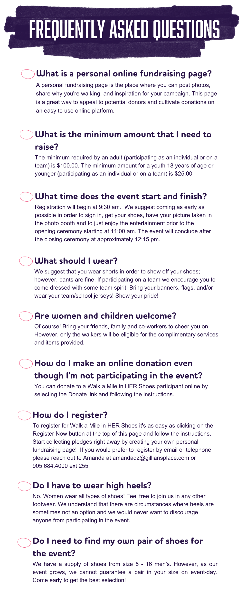 faqs
